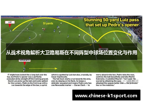 从战术视角解析大卫路易斯在不同阵型中球场位置变化与作用