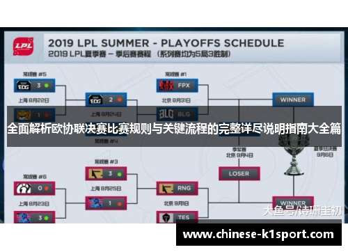 全面解析欧协联决赛比赛规则与关键流程的完整详尽说明指南大全篇 全面解析欧协联决赛比赛规则与关键流程的完整详尽说明指南大全篇