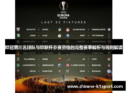 欧冠第三名球队与欧联杯参赛资格的完整赛事解析与规则解读 欧冠第三名球队与欧联杯参赛资格的完整赛事解析与规则解读