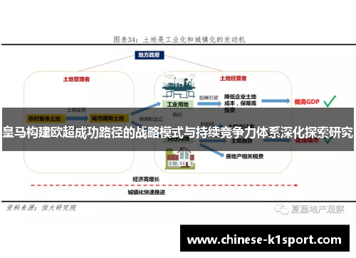 皇马构建欧超成功路径的战略模式与持续竞争力体系深化探索研究 皇马构建欧超成功路径的战略模式与持续竞争力体系深化探索研究