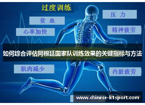 如何综合评估阿根廷国家队训练效果的关键指标与方法
