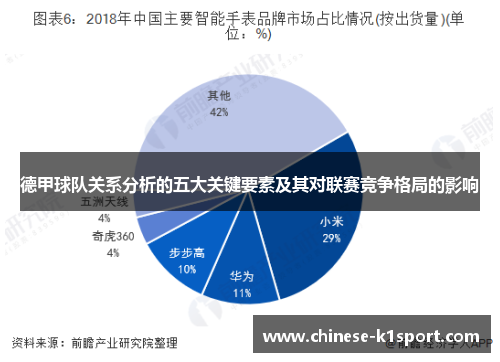 德甲球队关系分析的五大关键要素及其对联赛竞争格局的影响