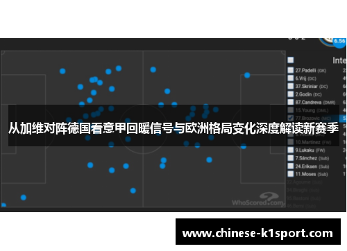 从加维对阵德国看意甲回暖信号与欧洲格局变化深度解读新赛季