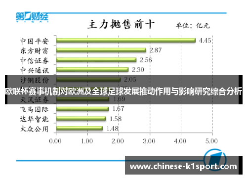 欧联杯赛事机制对欧洲及全球足球发展推动作用与影响研究综合分析