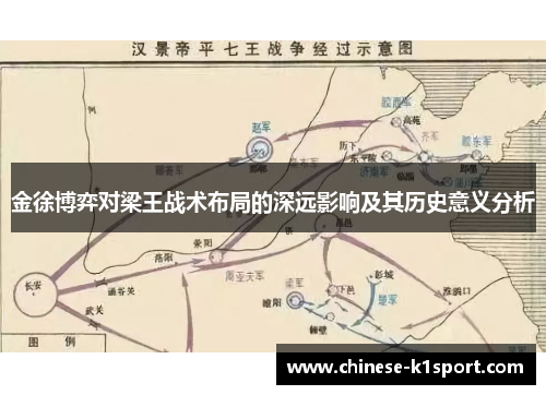 金徐博弈对梁王战术布局的深远影响及其历史意义分析