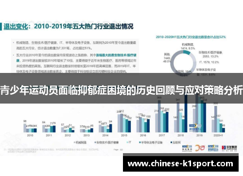 青少年运动员面临抑郁症困境的历史回顾与应对策略分析 青少年运动员面临抑郁症困境的历史回顾与应对策略分析